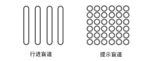 杰辰不銹鋼盲道